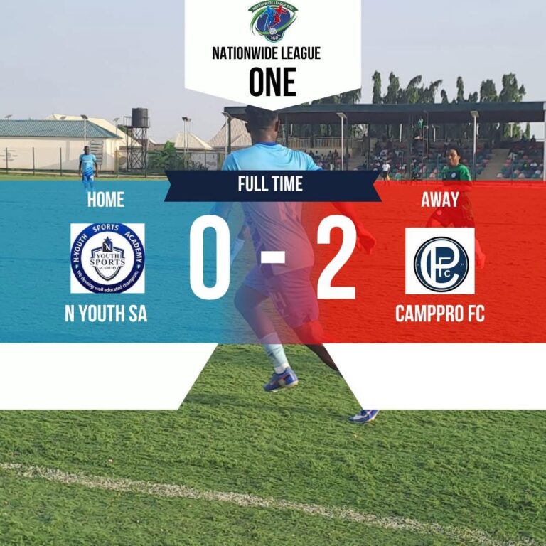 CAMPpro FC Secure Impressive 2-0 Victory Over N-Youth Sports Academy