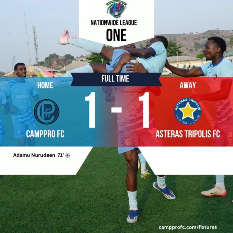 Match Report: CAMPpro FC 1-1 Asteras Tripolis FC